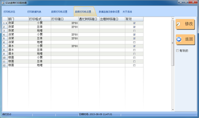 億達餐飲管理系統 提升餐飲管理效率的全面解決方案