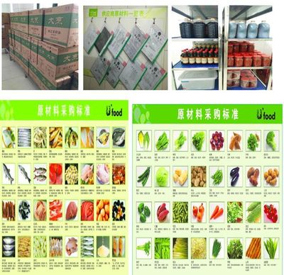 做良心餐飲 做放心食品——餐飲管理的核心使命